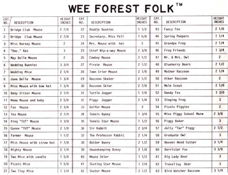 1979_list